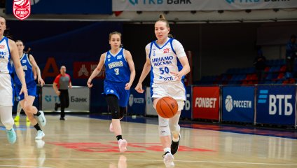 Московское «Динамо» уступило «Енисею»