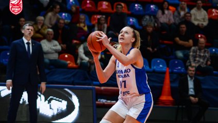 Московское «Динамо» уступило «Енисею»