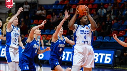 Московское «Динамо» уступило «Енисею»