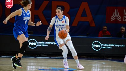 Московское «Динамо» уступило «Енисею»