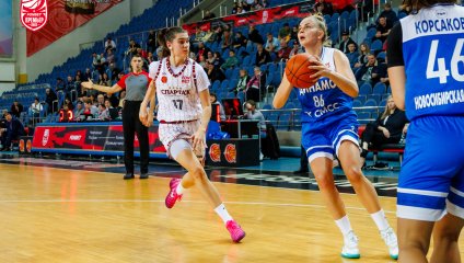 «Спарта энд К» убедительно переиграла новосибирское «Динамо»