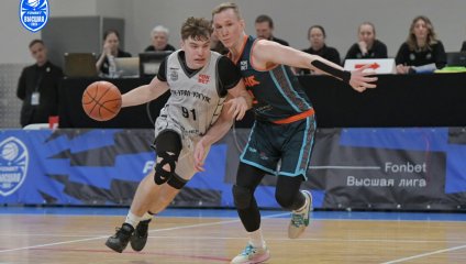 ТСК-УРАЛ - УрГУПС - Десна 81:89 (05.03.2026)