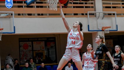 Юность - Платов-РГЭУ 98:54 (23.03.2026)