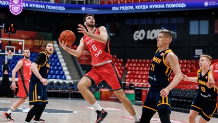СШОР-Локомотив-Кубань - Химки 85:76 (14.01.2025)