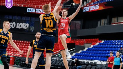 СШОР-Локомотив-Кубань - Химки 85:76 (14.01.2025)