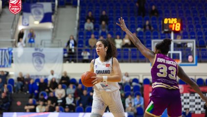 Динамо - НИКА-Лузалес 73:75 (12.12.2025)