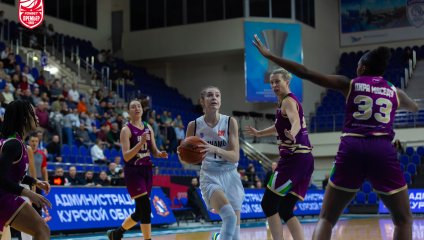 Динамо - НИКА-Лузалес 73:75 (12.12.2025)