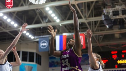 Динамо - НИКА-Лузалес 73:75 (12.12.2025)