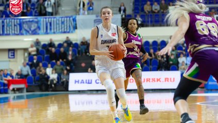 Динамо - НИКА-Лузалес 73:75 (12.12.2025)