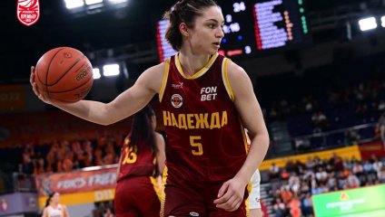 УГМК - Надежда 91:55 (03.04.2026)