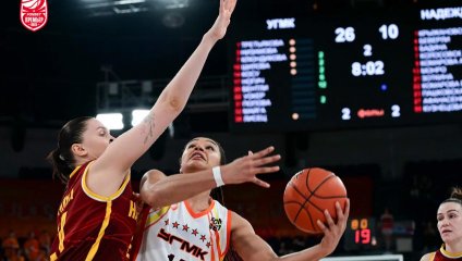 УГМК - Надежда 91:55 (03.04.2026)