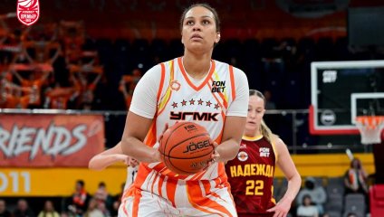 УГМК - Надежда 91:55 (03.04.2026)