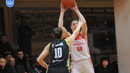 Юность - Платов-РГЭУ 80:64 (01.03.2025)