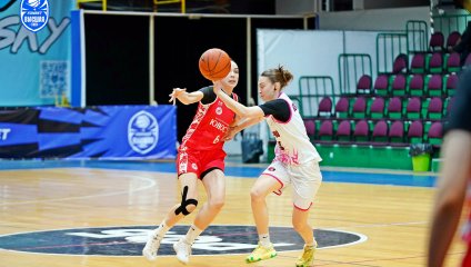 «Ростов-ЮФУ» снова сильнее «Юности»