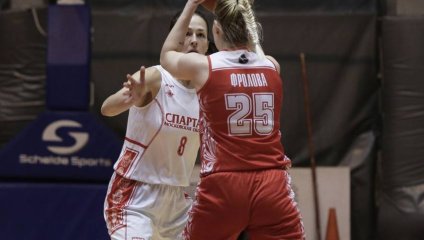 Уверенная победа ногинского «Спартака» над «Юностью»
