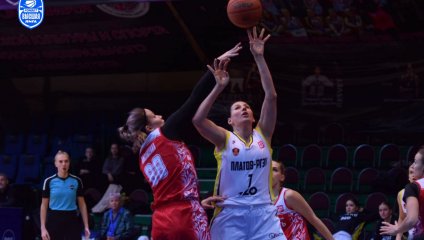 Платов-РГЭУ - Юность 56:75 (01.12.2024)