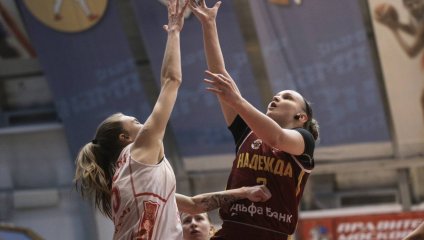 Спартак - Надежда-2 73:69 (15.02.2025)