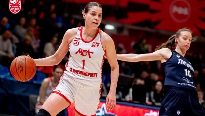 МБА-МГУСиТ - Динамо 85:87 (24.01.2026)