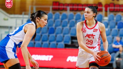 МБА-МГУСиТ - Динамо 64:82 (09.04.2026)