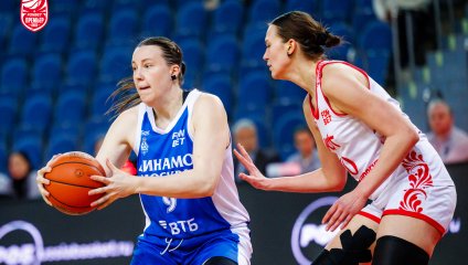 МБА-МГУСиТ - Динамо 64:82 (09.04.2026)