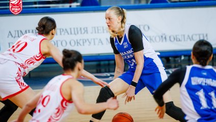 МБА-МГУСиТ - Динамо 64:82 (09.04.2026)