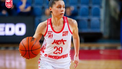 МБА-МГУСиТ - Динамо 64:82 (09.04.2026)