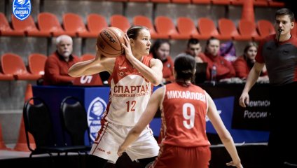 Спартак - Юность 87:62 (21.12.2025)