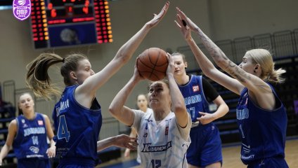 Казаночка - Динамо-Фарм 74:63 (11.01.2025)