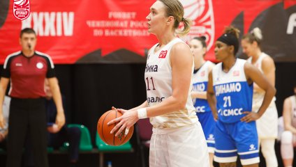 НИКА-Лузалес - Динамо 81:68 (30.10.2024)