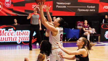 НИКА-Лузалес - Энергия 78:67 (11.02.2026)