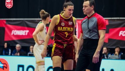 НИКА-Лузалес - Надежда 81:84 (15.02.2026)