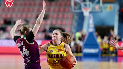 «НИКА-Лузалес» выиграла и ответный матч в Оренбурге