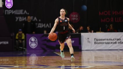 Чеваката - Спарта энд К-2 67:59 (15.10.2025)