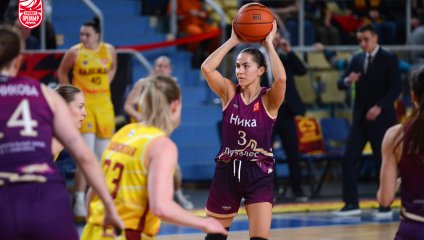 Надежда - НИКА-Лузалес 77:65 (25.02.2025)