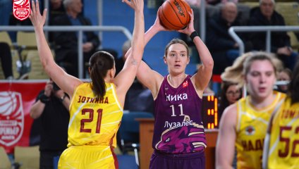 Надежда - НИКА-Лузалес 77:65 (25.02.2025)
