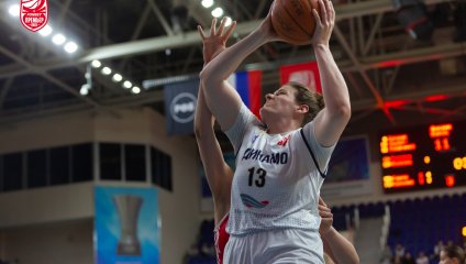 Динамо - МБА-МГУСиТ 72:65 (23.03.2026)