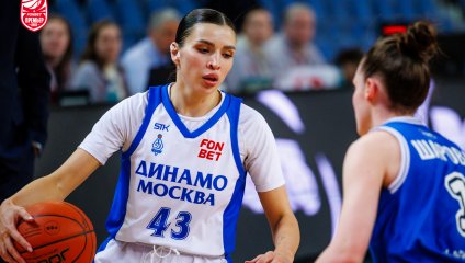 Динамо - Енисей 86:67 (08.04.2026)