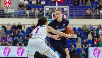 Динамо - НИКА-Лузалес 73:64 (04.04.2026)