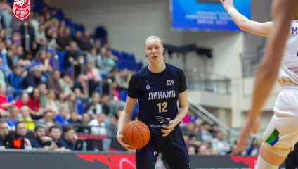 Динамо - НИКА-Лузалес 73:64 (04.04.2026)
