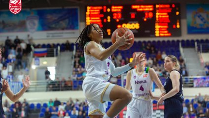 Динамо - НИКА-Лузалес 73:64 (04.04.2026)