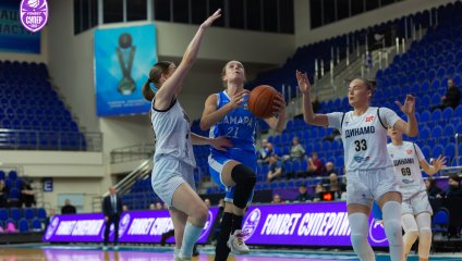 Динамо-Фарм - Самара-2 90:65 (25.10.2025)