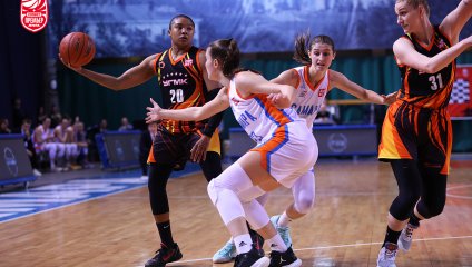 Самара - УГМК 60:80 (12.01.2025)