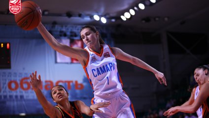 Самара - УГМК 60:80 (12.01.2025)