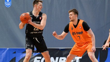 ТСК-УРАЛ - УрГУПС - ЦСП - Химки 63:69 (27.01.2025)