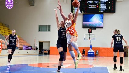 УГМК-Юниор - Динамо-Фарм 60:78 (04.12.2025)