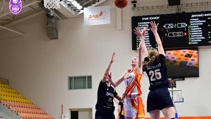 УГМК-Юниор - Динамо-Фарм 60:78 (04.12.2025)