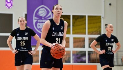 УГМК-Юниор - Динамо-Фарм 60:78 (04.12.2025)