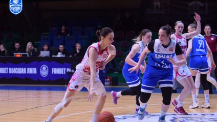 Ростов-ЮФУ - Динамо-2 72:84 (15.01.2025)