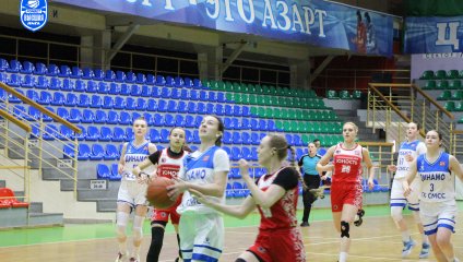 Динамо-2 - Юность 55:72 (14.03.2025)