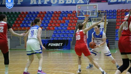 Динамо-2 - Юность 55:72 (14.03.2025)